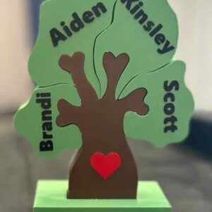 Family Tree, As Many Branches As Needed.